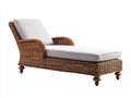 Bain de soleil - Rotin-Textile - 202 x 82 x 101 cm - Marron-Gris clair - Style classique avec accoudoirs
